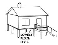 ) Top of Lowest Floor (including basement) Elevation of Slab / Floor Joint Amount Filled OR Elevated Height