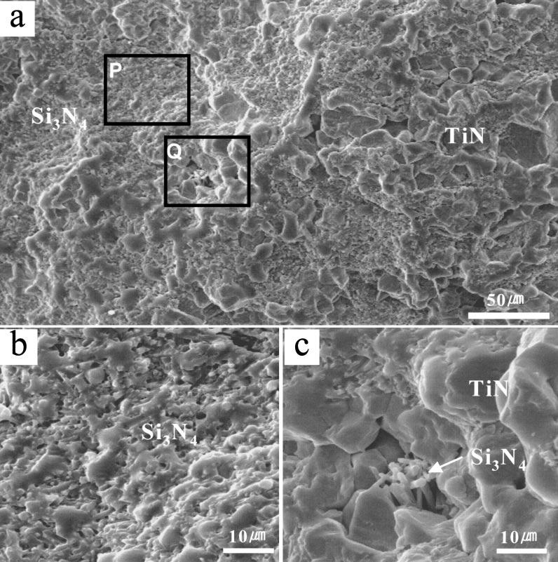 7,8) As pointed out in Table 1, although the electrical resistivity of the hot pressed Si 3 N 4 46 mass%tin composite is sufficient for EDM, the mechanical properties, particularly with respect to