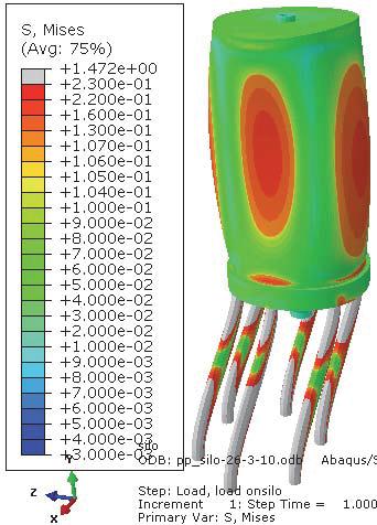 4 RC Silo analyzed in Abaqus   5 Contour of