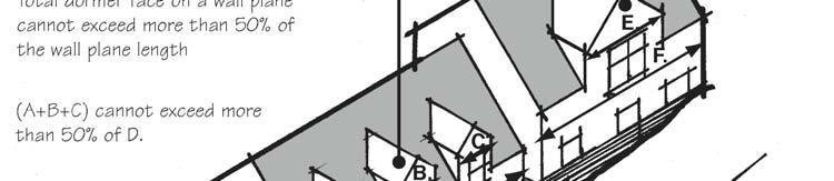 (i) A dormer ridge or roof line shall not extend above the primary roof ridge. (ii) A dormer face shall not exceed 16 feet or more than 0 percent of the wall plane length, whichever is less.