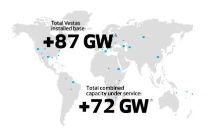 Vestas in brief The only global wind energy company + 22,700 We employ more than 22,700 people worldwide and have more than 35 years of experience with wind energy +37,500 We have more than 37,500