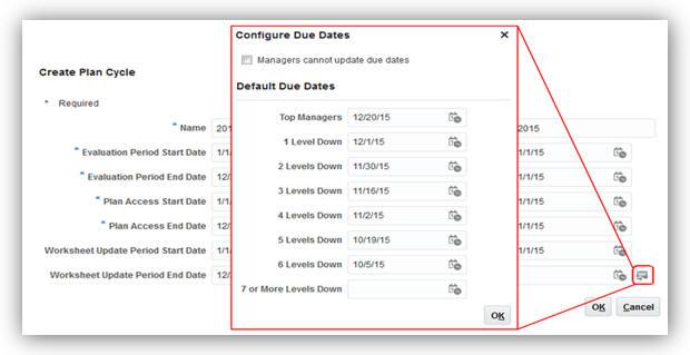 Configure Different Due Dates for Up to Seven Manager Levels Managers Can