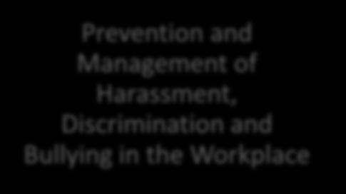 Discrimination and Bullying in the Workplace