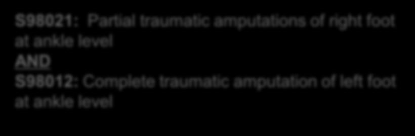 complications ICD-9 S98011: Complete traumatic amputations of right foot at ankle level AND