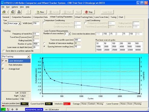 With UTS test applications written around international standards you can concentrate on analysing your materials; not on programing your testing machine Automated test routines Easy to follow tool
