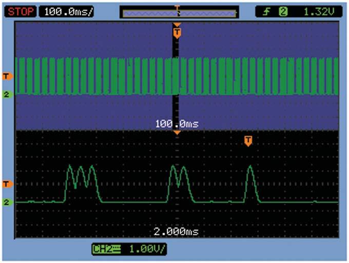Selecting bandwidth, sample rate and memory depth for optimum results The primary function of an oscilloscope is to provide an accurate representation as voltage versus time of the signal you re