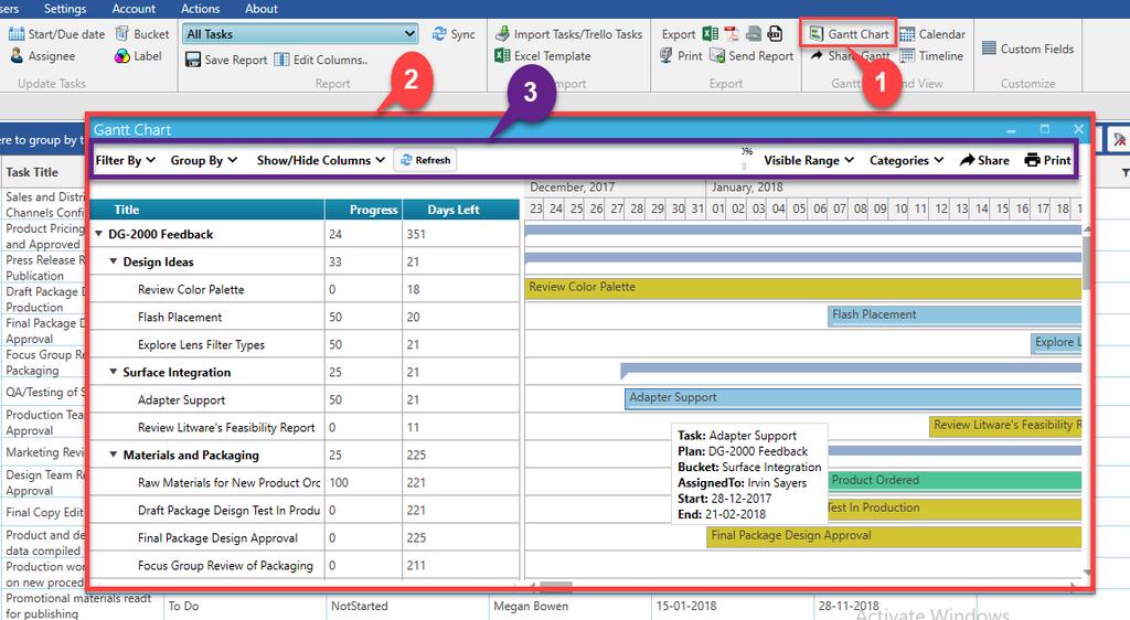 Gantt Chart Fig.5.1.6.1. Gantt Chart Note: In Gantt Chart you can perform the below actions, Filter By Start date and due date, start date alone, due date alone, start date or due date.