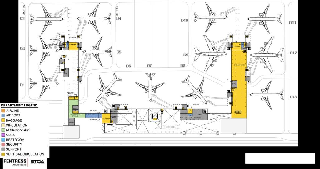 Potential Internal Layout Apron Level Note: This is a concept