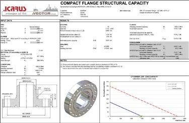 tailor made projects : Special compact flanged joint