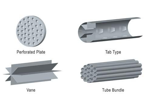 Common types of flow meters Perforated plate Vane Fig. 5 Solutions for inadequate straight run.