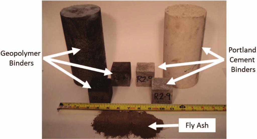 54 Akbari et al. / Coal Combustion and Gasification Products 9 (2017) Fig. 1. Geopolymer binders made from the Carolinas fly ash vs. ordinary Portland cement binders. 3.