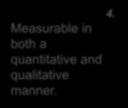 Measurable in both a