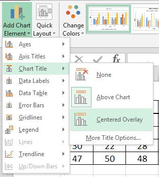 Chart Elements After you have inserted your chart, you have the ability to change the look of your chart. Adding a Chart Title 1. Select the chart. 2. Click the Design tab (see Figure 12).