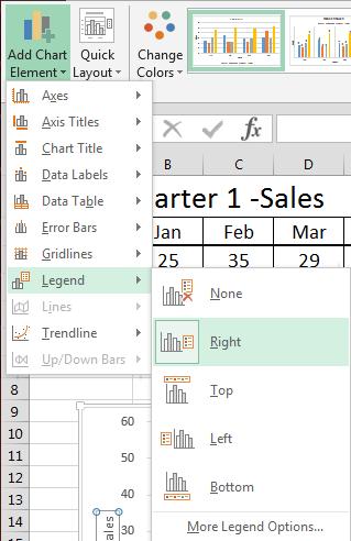 5. The data labels will appear on the chart (see Figure 19). Figure 19 Data Labels Note: To remove the data labels, go to the Design tab Add Chart Element Data Labels None.