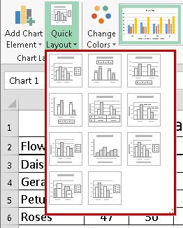 Applying a Pre-defined Chart layout Excel has some pre-defined chart layouts that are available if you do not want to add chart elements individually. 1.