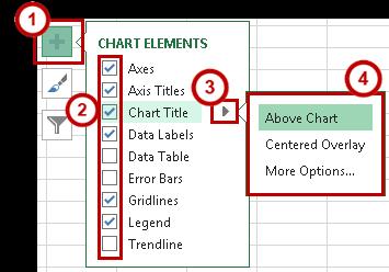 Figure 26 Chart Formatting Shortcuts Chart Elements Add/edit chart elements to the chart. Chart Styles Apply chart styles and/ change the color of the chart.
