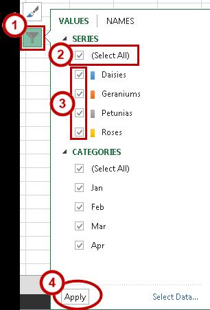 Figure 28 Chart Styles Shortcut Applying Chart Filters using the shortcut button 1. Select the Chart Filters button (see Figure 29). 2. Click the Select All checkbox to deselect all of the series or categories names (see Figure 29).