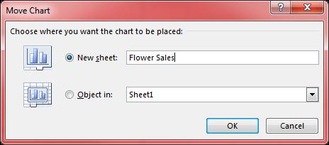 Moving a Chart Whenever you insert a chart, it appears on the same worksheet as the selected data.
