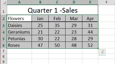 2) Data Series A row or column of numbers in Excel that are plotted in a chart. 3) Vertical Axis Title also known as the y-axis.