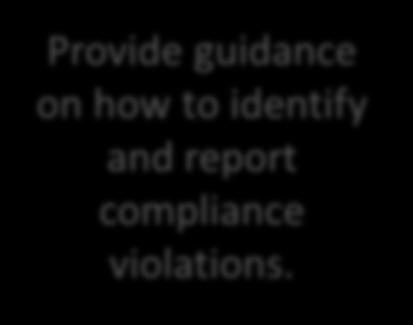 An effective compliance program should: Articulate and demonstrate an organization s commitment to