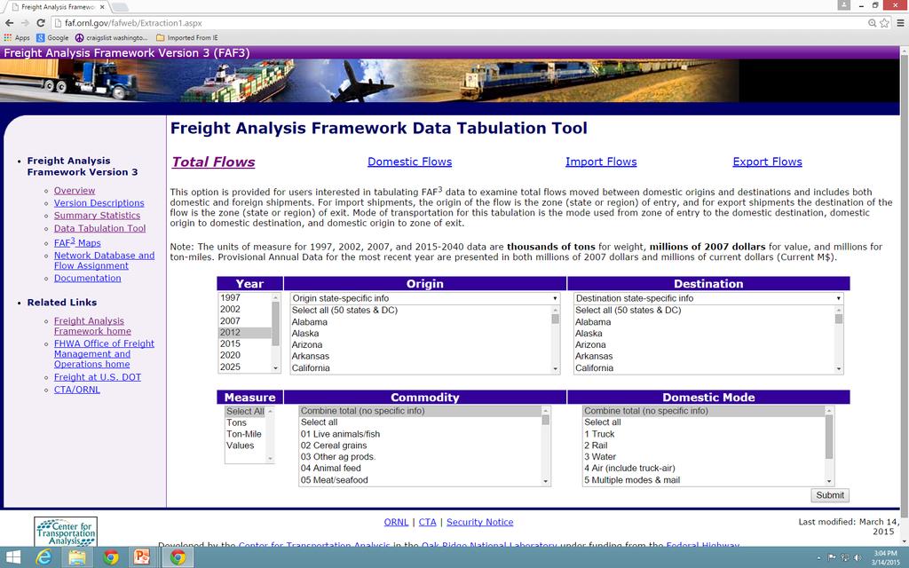 Freight Analysis Framework (FAF)
