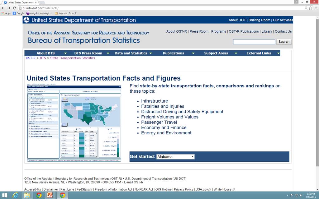 State Transportation Facts and