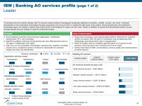 movement over time both in terms of market success and capability advancements Capability profiles of service providers capturing their AO services experience in