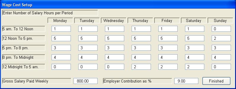 Number of salary hours per period - Enter the number of hours that there are employees clocked in for each period.