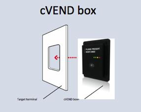 Designed to comply with all transit standards, cvend supports ISO 14443-A / B in EMVCo contactless mode, NFC passive initiator mode (IP1) peer to peer (P2P) and card emulation enabled hardware, and