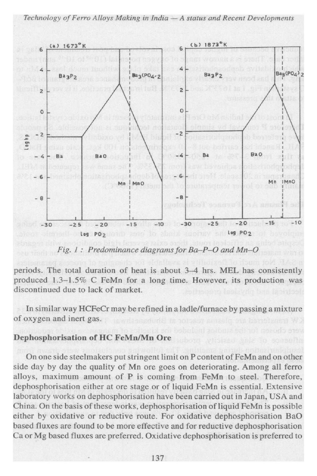 Technology of Ferro Alloys Making in India - A status and Recent Developments (a) 1673 (6) 1873 F Ba3P2 1 &3(P0412 8a3 P? C, -4 F Ba Sao Ba -30-25 - 20-15 -10-30 -25-20 -15-10 Log P02 Log PO-2 Fig.