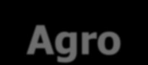 Sl. No. Agro-ventures Established (30-10-2015) Agri-venture No.