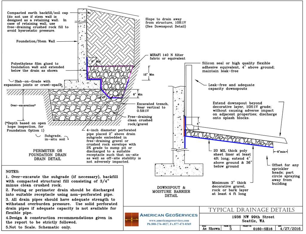 Figure 6. Storm Water Drainage System - continued Notes: 1. Existing corrugated pipe that captures and direct runoff from the neighborhood above is shown on the left. 2.