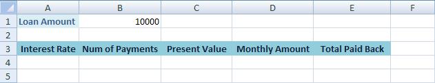 The PMT( ) Function in Excel 2010 The PMT( ) function expects certain values in between its two round brackets. The values that go in round brackets are known as arguments.