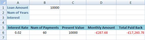 Adapting the PMT Formula We can adapt the formulas we've entered so far, in order to make them more usable. As an example, we'll adapt the interest rate.