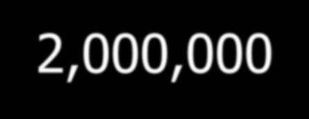4 20,000 40 80,000 1000 1000 0.8 50,000 40 200,000 1000 1000 2.
