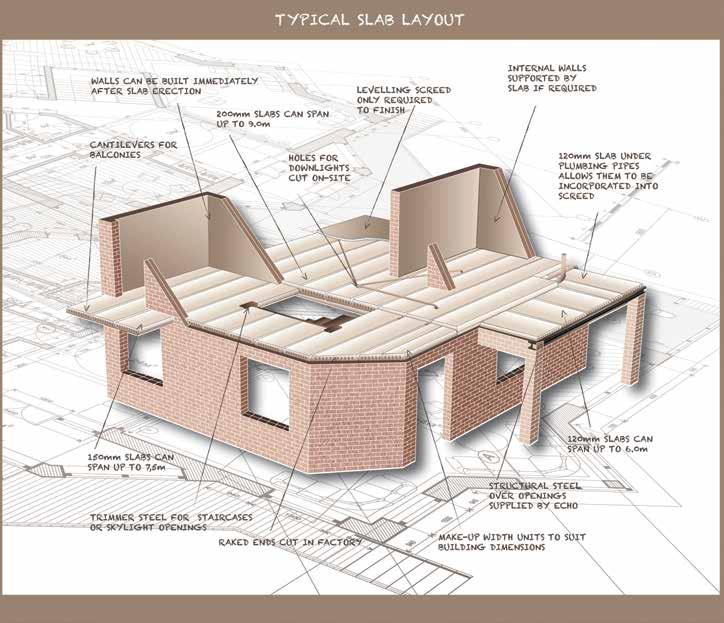 DESIGN OVERVIEW CONTINUED Structural Details continued 19 Skylight and stair openings 20 Open cores 21 Angled cuts 22 Installation 23 Grouting 24 Levelling screed / structural topping Not included in