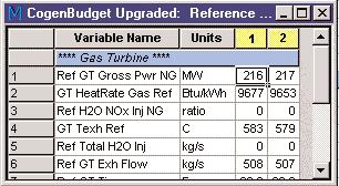 Figure 5. Gas turbine ratings showing power and heat rate before and after the upgrade bine properties were changed. The benefits of the gas turbine upgrade come from two primary factors.