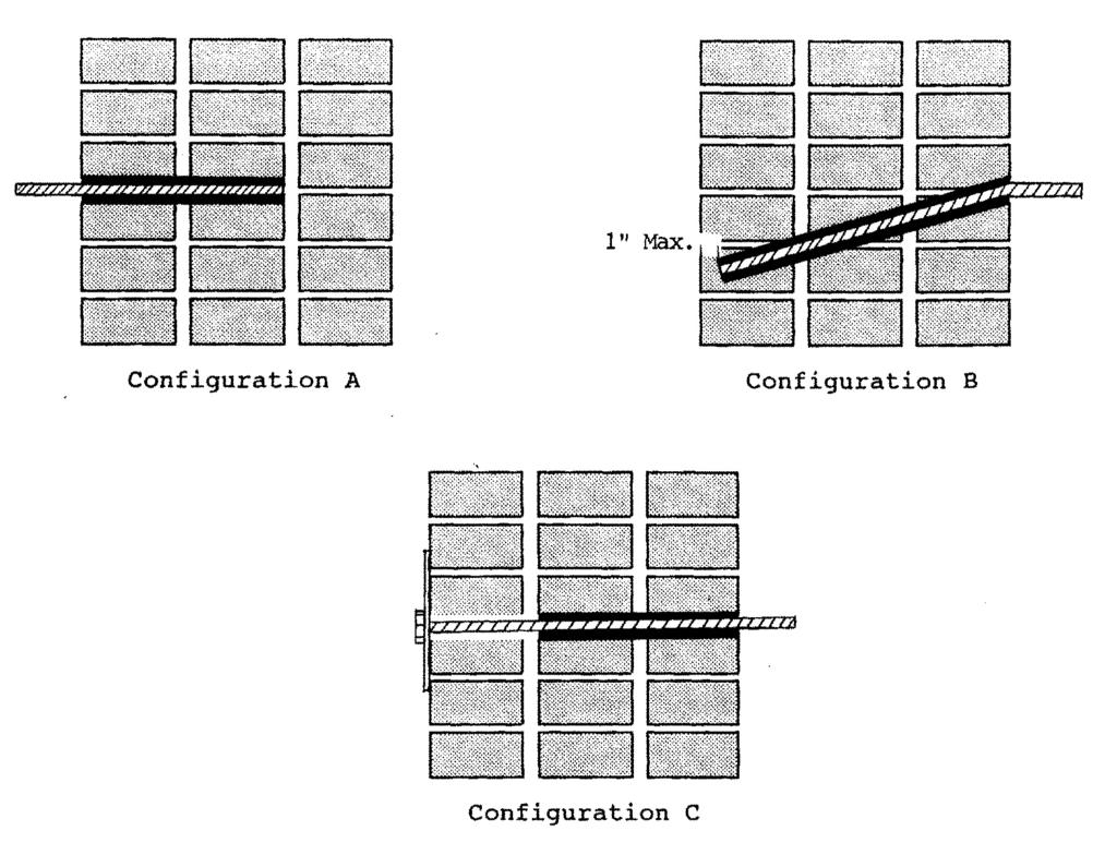 Page 10 of 10 ER-5000 FIGURE 2 LOAD REDUCTION BASED ON IN-SERVICE