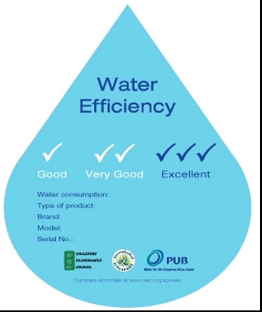 Background of WELS Voluntary Water Efficiency Labelling Scheme (WELS) launched on 31 Oct 06 Objective of WELS Aims to help consumers make well-informed purchasing decisions and reduce their water