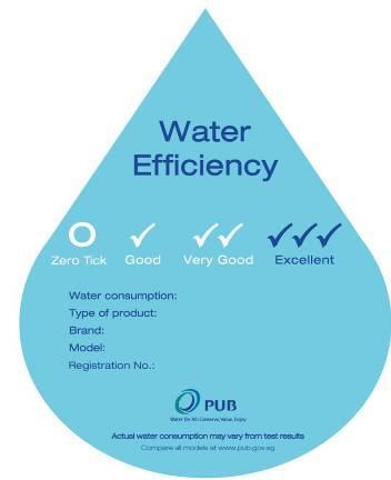 Mandatory Water Efficiency Labelling Scheme To enhance the Scheme, PUB has mandated it through the Mandatory WELS (MWELS) Type of water fittings under Mandatory WELS *Basin taps & mixers Shower taps