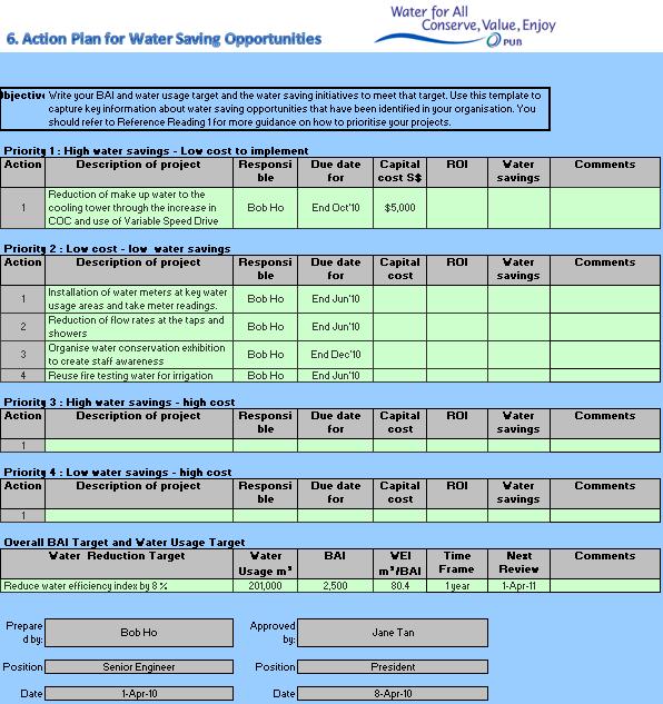 timelines Apply Water Efficiency Fund to