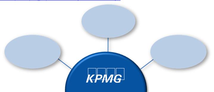 12 Appendix 1: Audit Quality and Risk Management KPMG maintains a system of quality control designed to reflect our drive and determination to deliver independent, unbiased advice and opinions, and