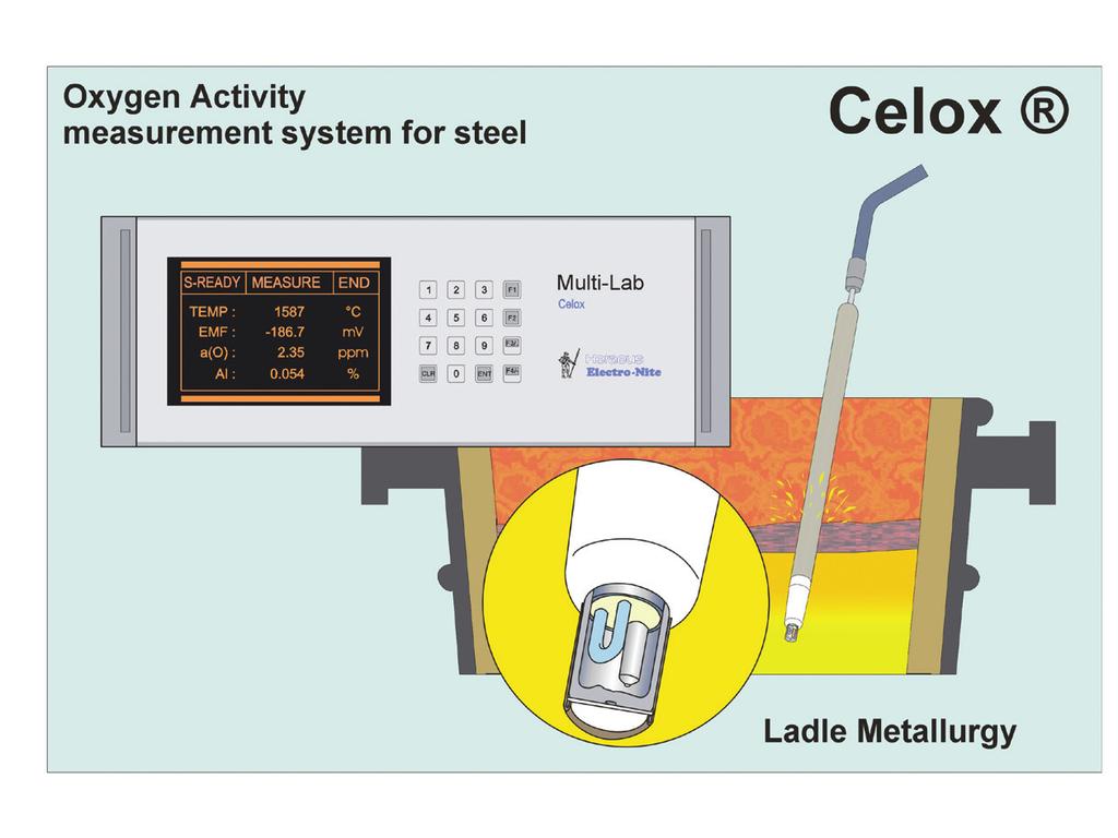 - Extension cable connecting the lance with the Multi-Lab instrument. - Multi-Lab Celox instrument. 1.2.