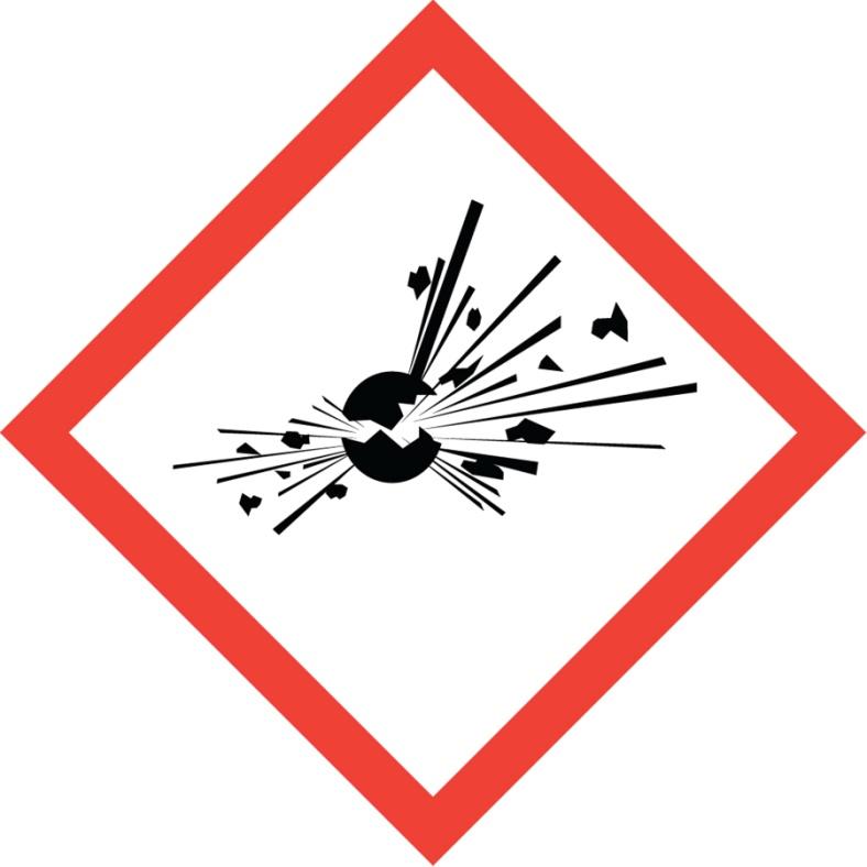 77 Examples of Labels that indicate the Hazards Hazard
