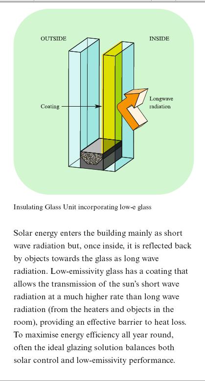 IGU keeps the heat inside Low-E glass Low-E coatings are usually metal or metal oxides which reduce the amount of heat which enters or escapes the home through the windows.