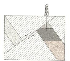 html STRUCTURAL TRAP Reservoir sand Capping