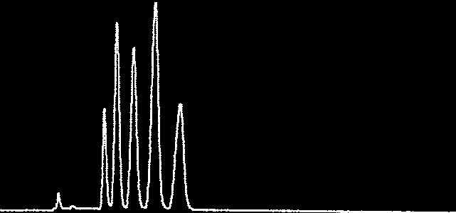 mm Eluent: A: 0% KH P in H, ph B: 0% MeH Flow:.0 ml/min Detector: UV @ -00 0 MIN -00 0 MIN BioBasic AX, µm, 0x.mm Eluent: % ACN / % H Flow:.