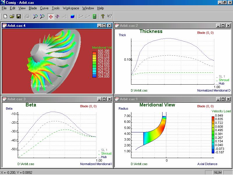 Mechanical and Aerodynamic Details of Ceramic Turbine - RITDAP Analysis TURBINE DESIGN STATE POINT: