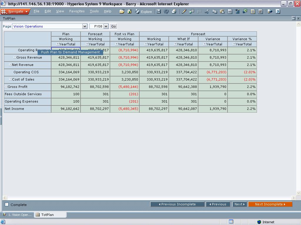 Profit & Loss Analysis Hyperion Worksheets are Generated during