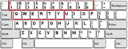 1000A Barcode Scanner User Guide US Keyboard Style Normal QWERTY layout, which is normally used